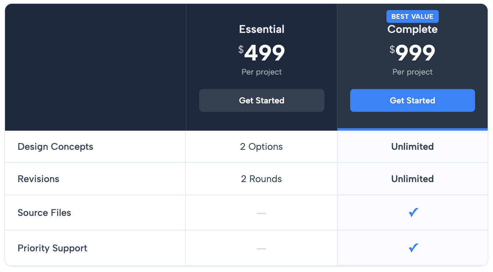 Dual-Tier Pricing Table - Dark Header Comparison
