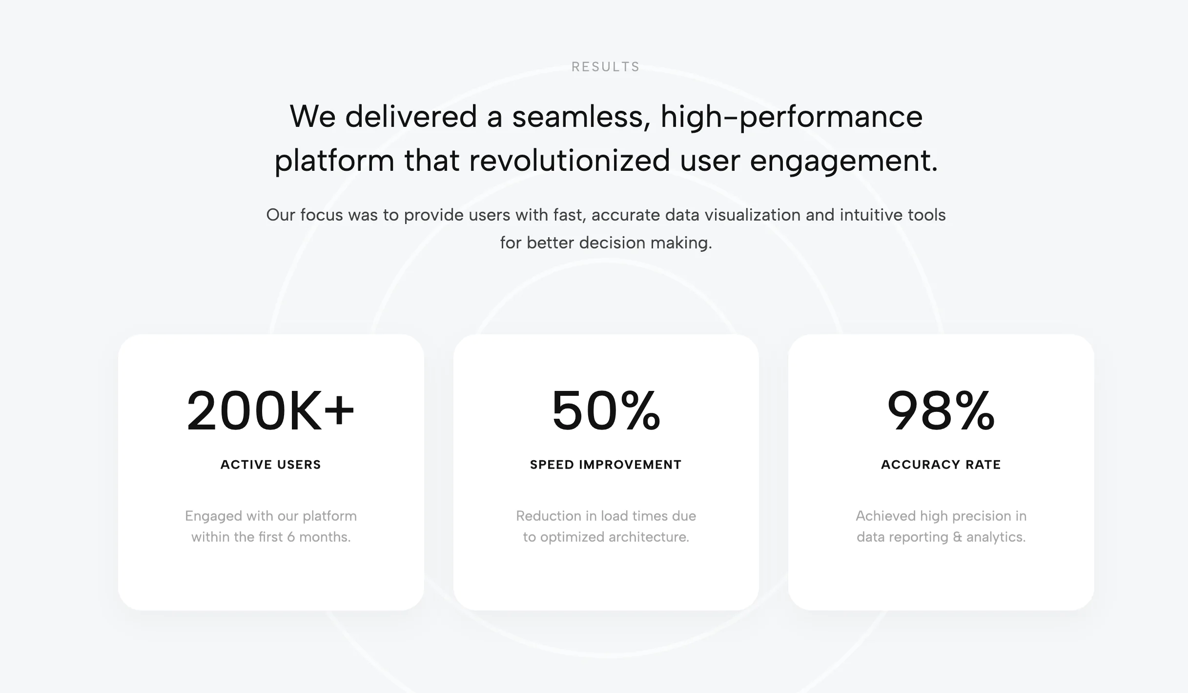Results and Impact Statistics Widget with Concentric Background