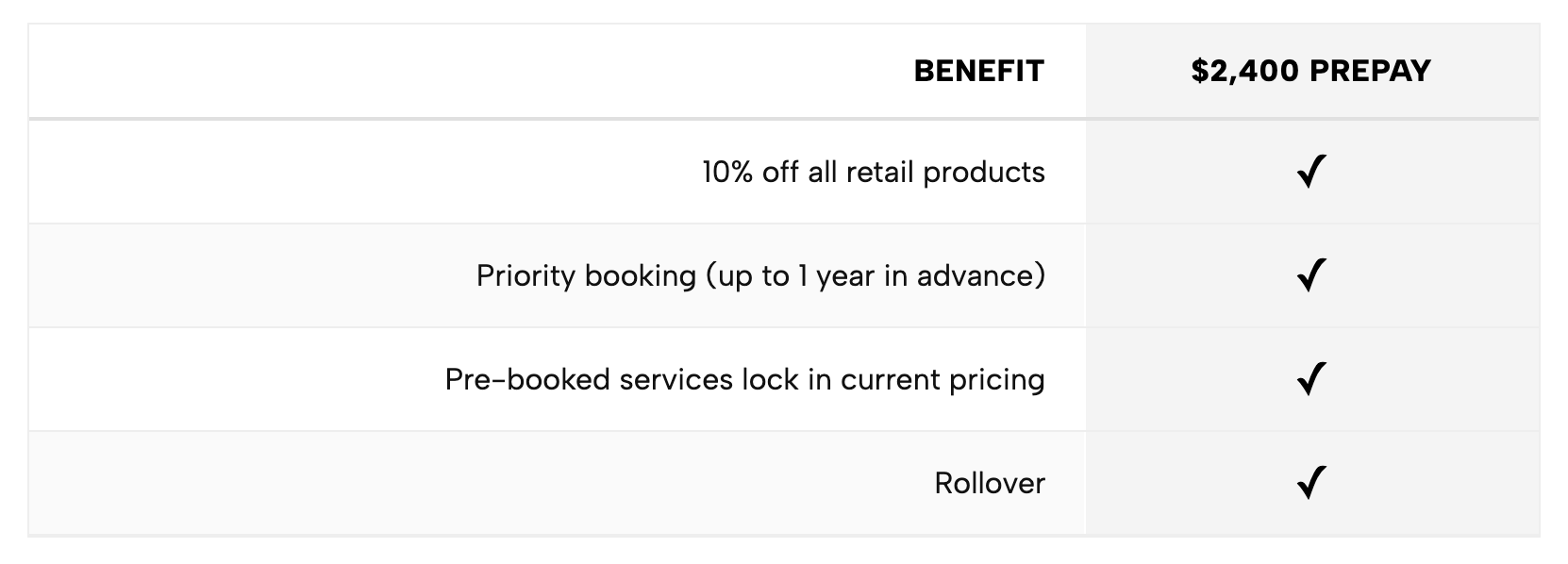 Responsive Comparison Table - Feature and Pricing List