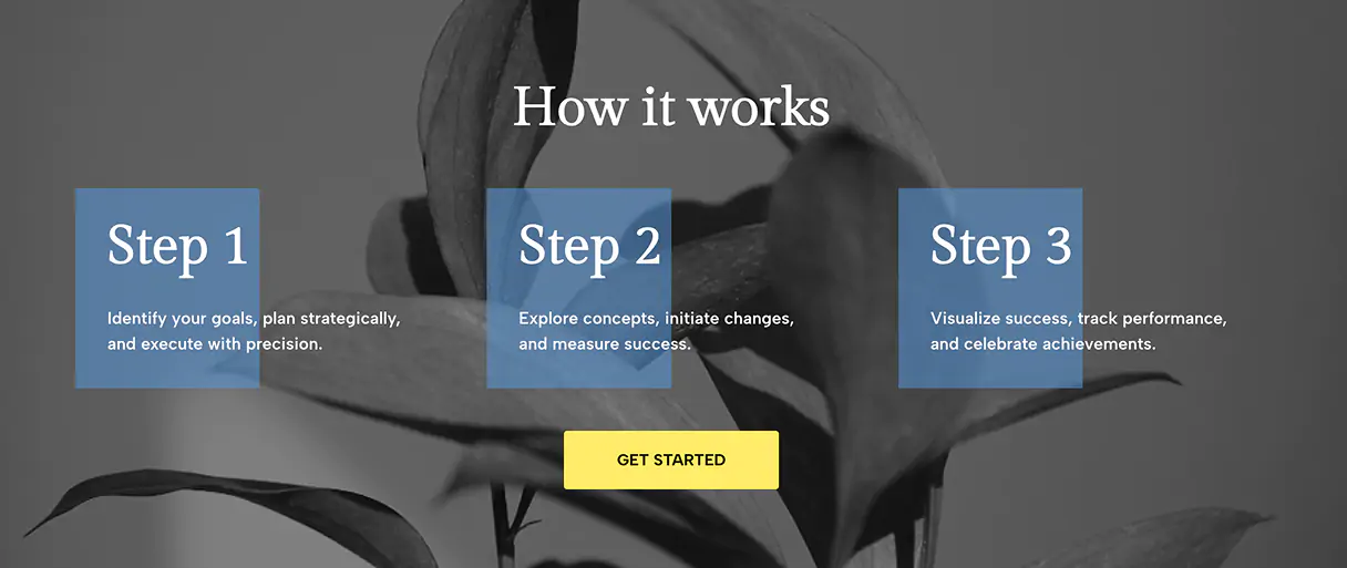 Elegant "How It Works" Section for Elementor