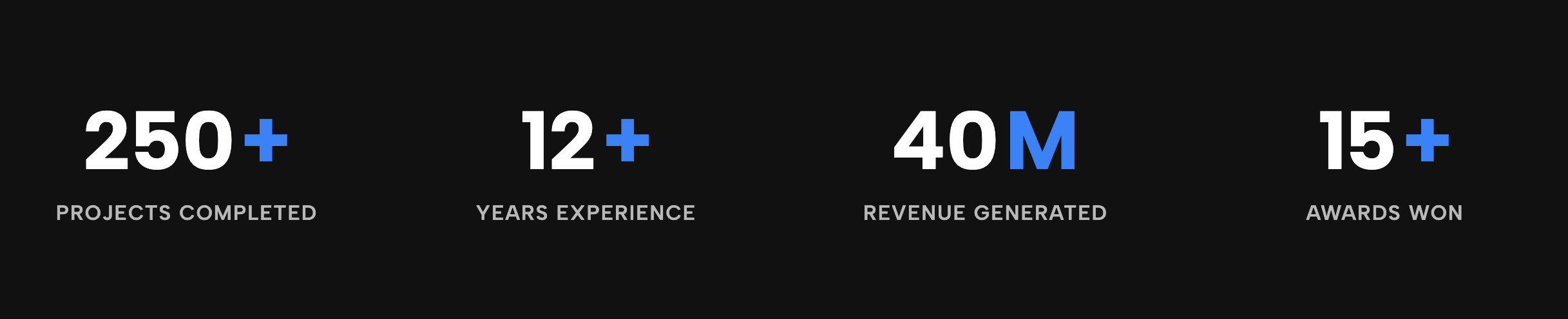Animated Statistics Strip
