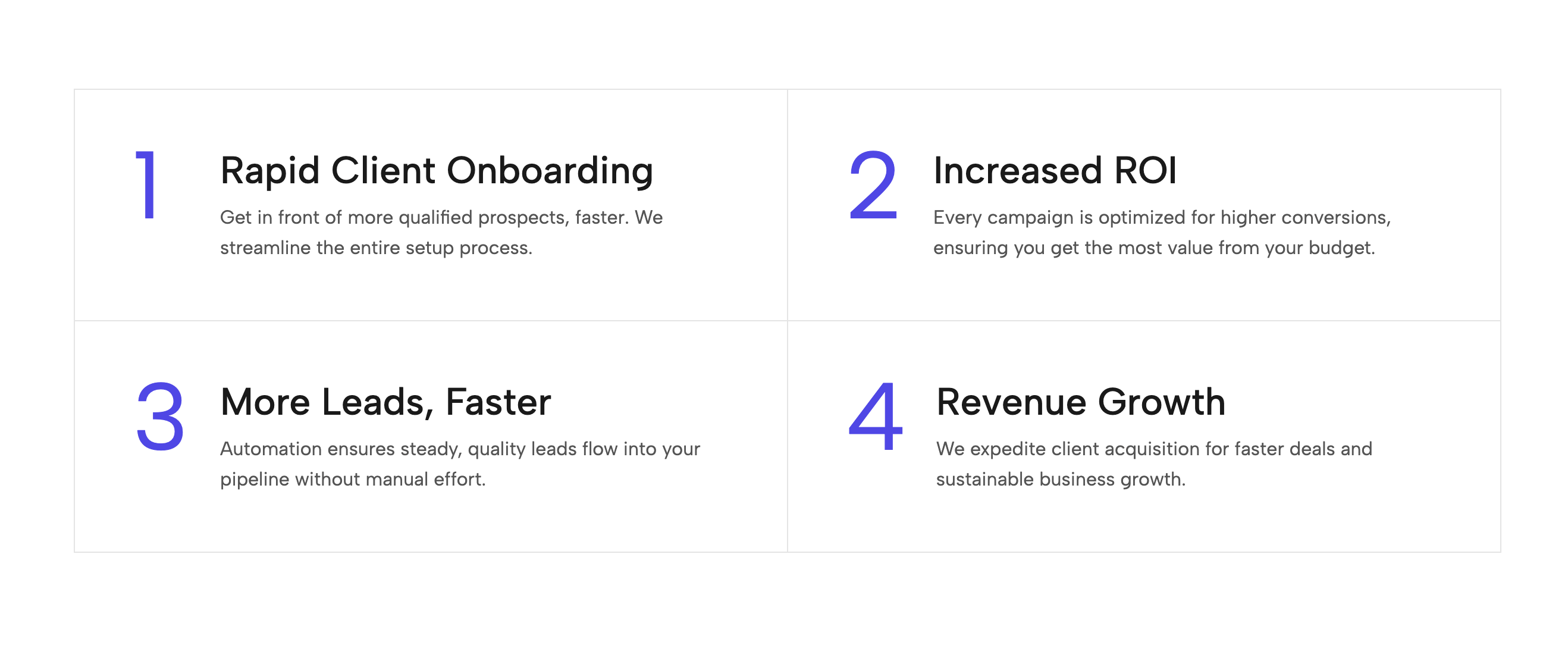 Grid Process Steps for Website
